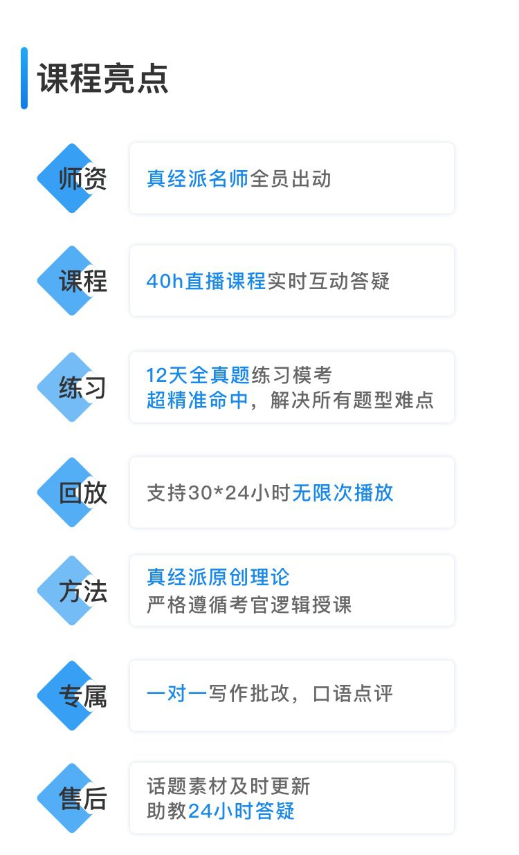 课程详情   课表目录   常见问题