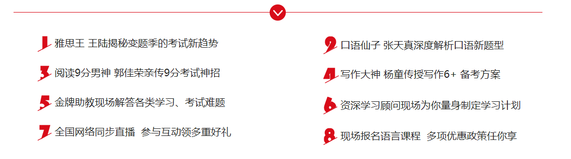 雅思变题季