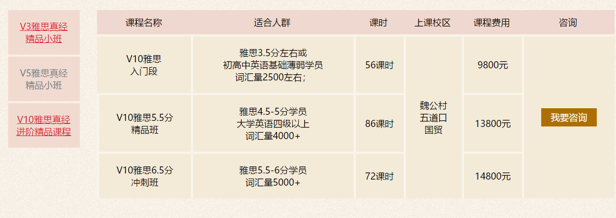 学为贵雅思基础班